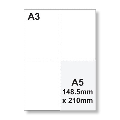 A5 (148mm x 210mm)